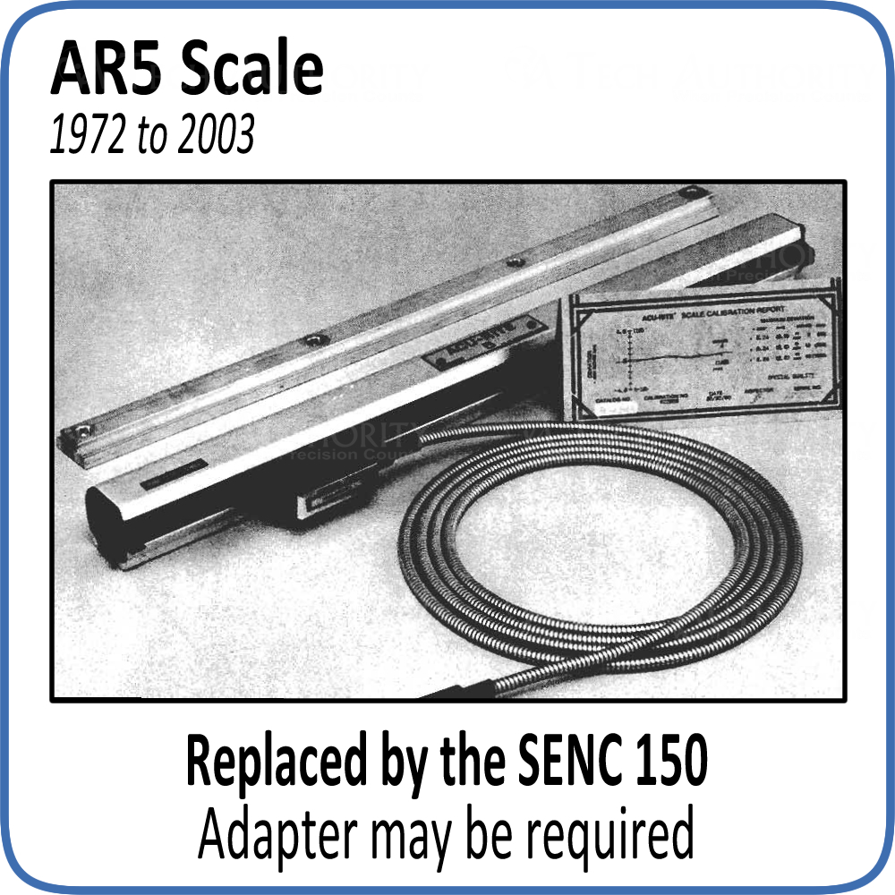 angular-encoders