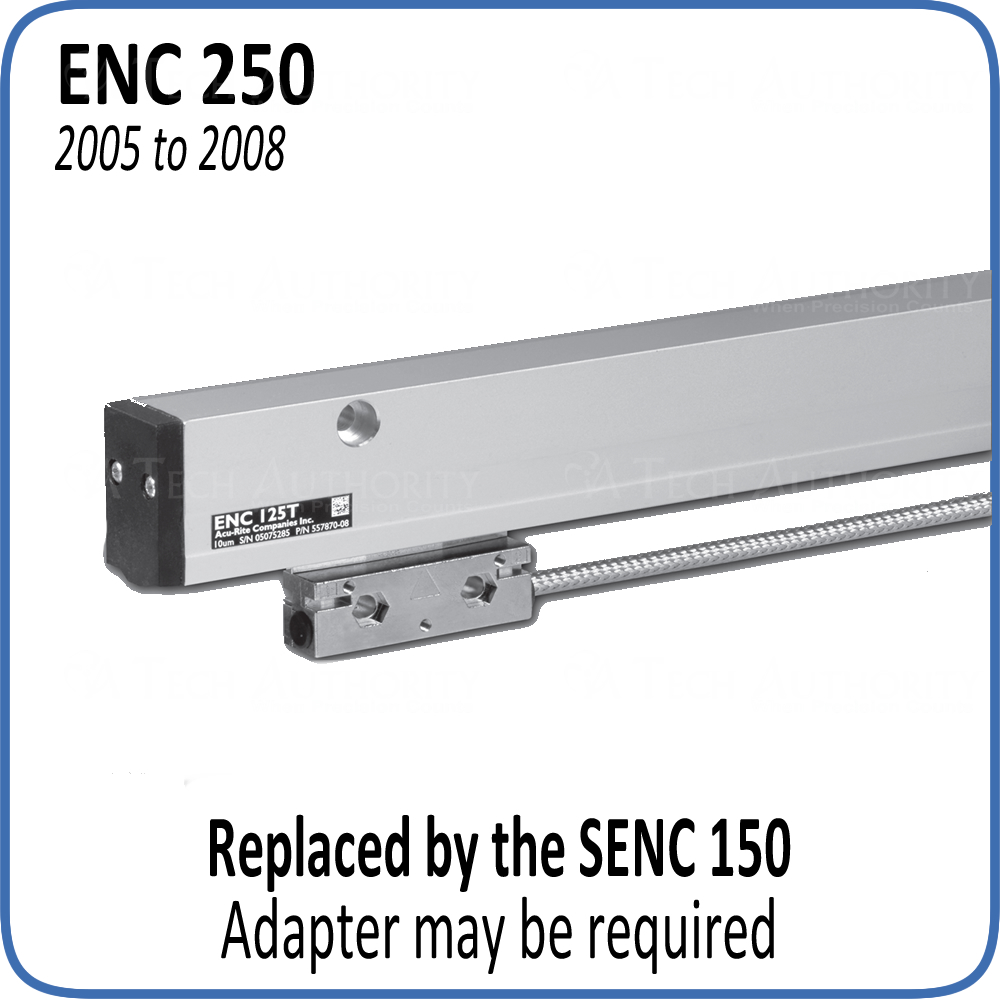 AR ENC 250