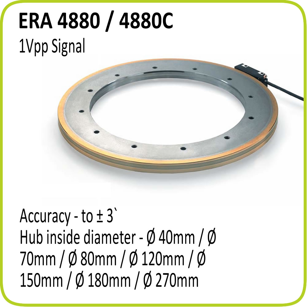 angular-encoders