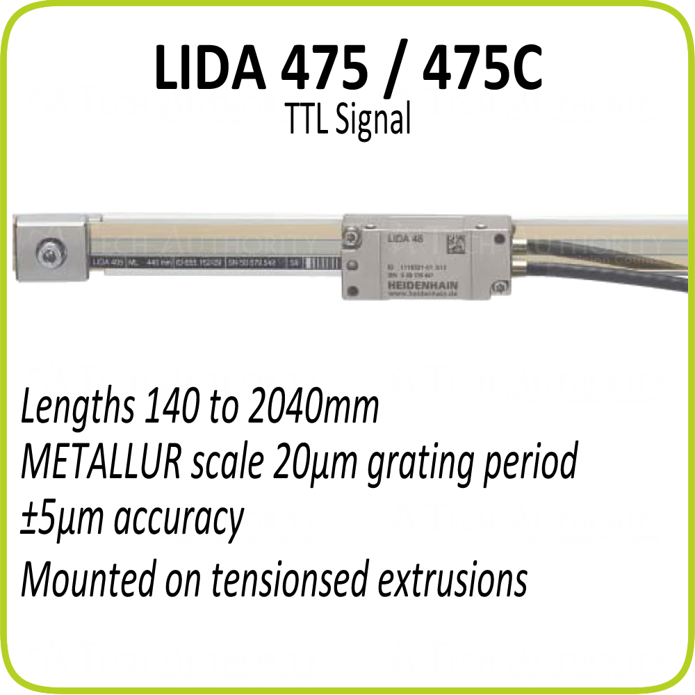 LIDA 475