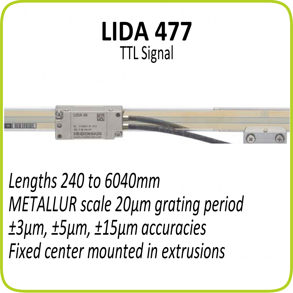 LIDA 477 / 477C