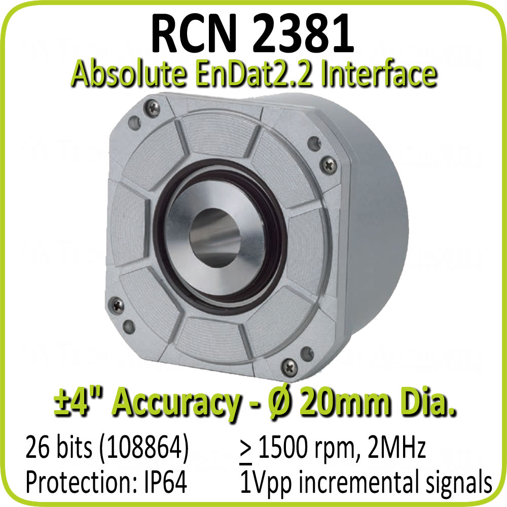 angular-encoders